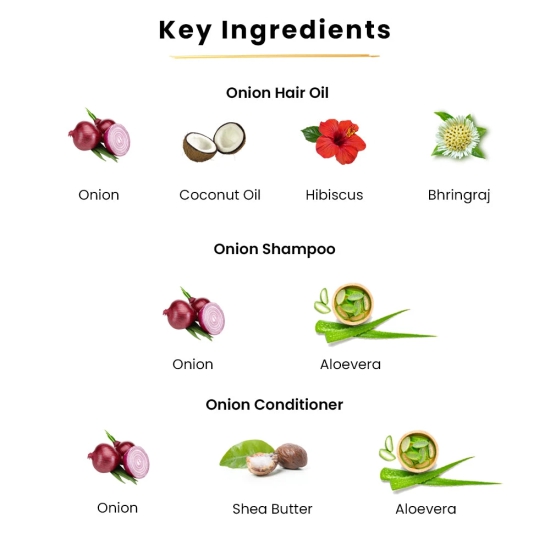 Onion Oil with Heater-110ml+Onion Shampoo-200ml+Onion Conditioner-200ml