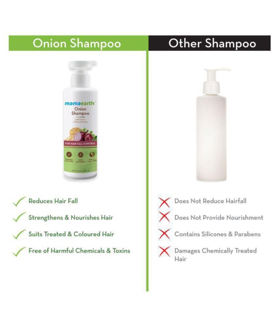 Mamaearth Onion Hair Fall Shampoo for Hair Growth & Hair Fall Control, with Onion Oil & Plant Keratin 250ml