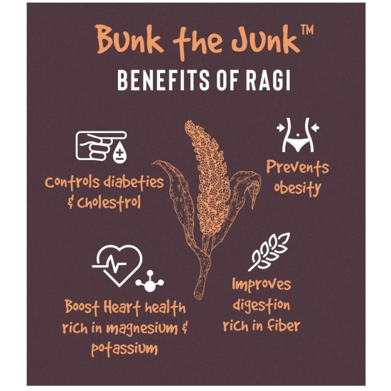 Ragi Bars Pack of 2 - 24 Bars