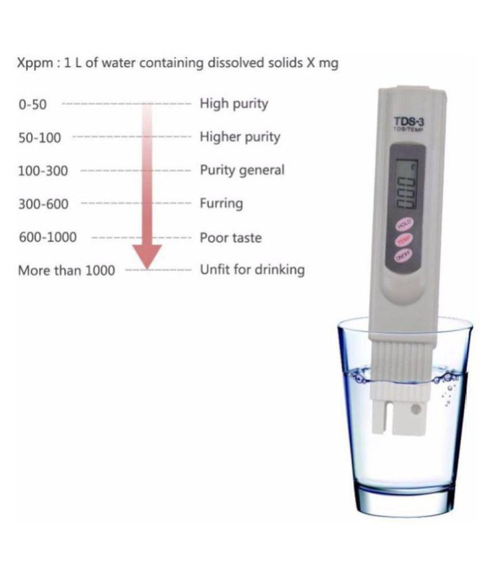 Digital TDS Meter for Water Purity Test