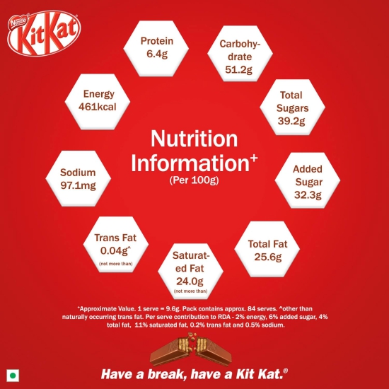 Nestle Kitkat, 4 Finger Wafer Bar, 38.5 G