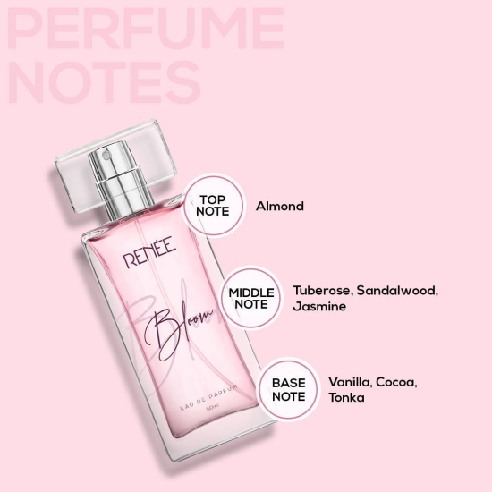 RENEE Eau De Parfum Bloom, 15ml