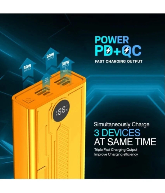 Bell 20000 -mAh 36W Li-Polymer Power Bank - Yellow