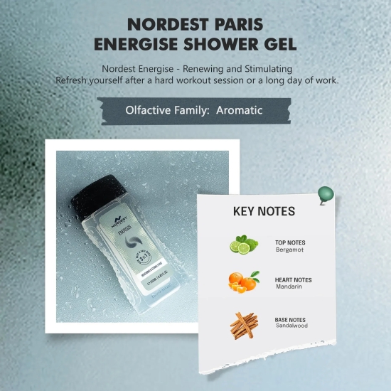 Nordest Paris Energize H&B SG 250ml