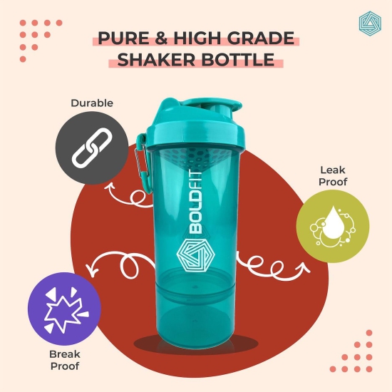 Boldfit Smart Shaker 500ml-Black