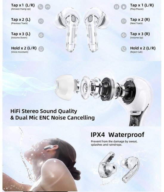 Life Like Ultra Pods 2 Type C True Wireless (TWS) In Ear 24 Hours Playback Powerfull bass IPX4(Splash & Sweat Proof) White