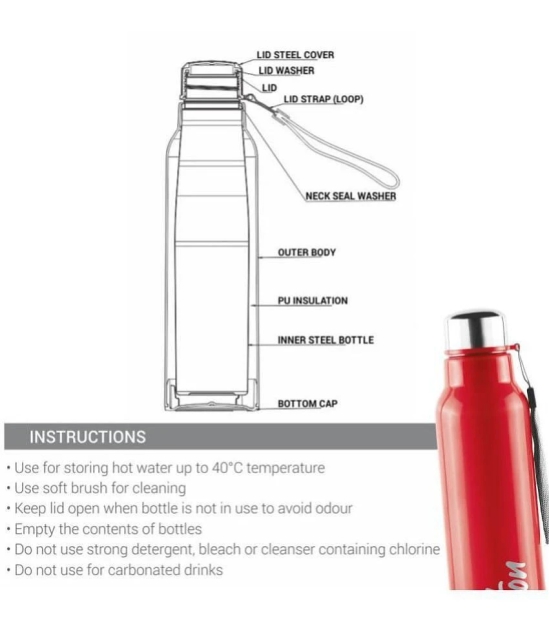 Milton Steel Fit 600 Insulated Inner Stainless Steel Water Bottle, 1 Piece, 520 ml, Red | Easy Grip | Leak Proof | Hot or Cold | School | Office | Gym | Hiking | Treking | Travel Bottle - Re