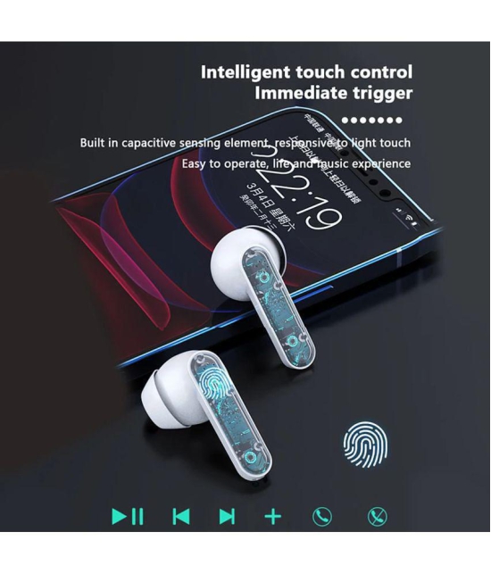 COREGENIX Butterfly Bluetooth True Wireless (TWS) In Ear 20 Hours Playback Low Latency IPX4(Splash & Sweat Proof) White