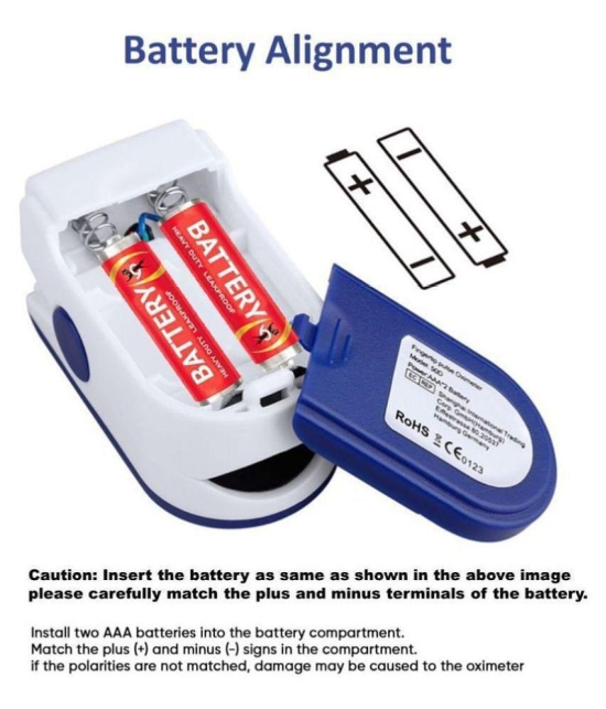 Quetzal Fingertip Pulse Oximeter + SpO2 Plastic Gadget Tool