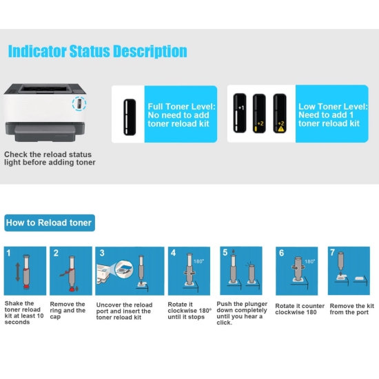 ImageInfo 103A Toner Cartridge for HP 103A / W1103A, 103A Toner Reload Kit for HP Neverstop Laser MFP 1200w, Neverstop Laser MFP 1200a, Neverstop Laser 1000a, Neverstop Laser 1000w-BLACK