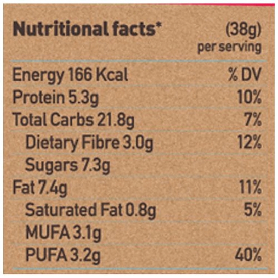 Yoga Bar Multigrain Energy Bar - Vanilla Almond, Healthy Snack, High In Protein & Fibre, 38 G (Pack Of 10)