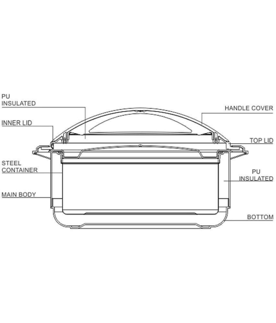 Milton Divine Jr Inner Steel Casserole Gift Set of 3, Blue - Orange