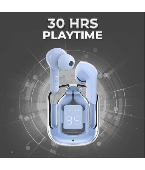 Neo N888 EARBUDS Bluetooth True Wireless (TWS) On Ear 4 Hours Playback Active Noise cancellation IPX4(Splash & Sweat Proof) Blue