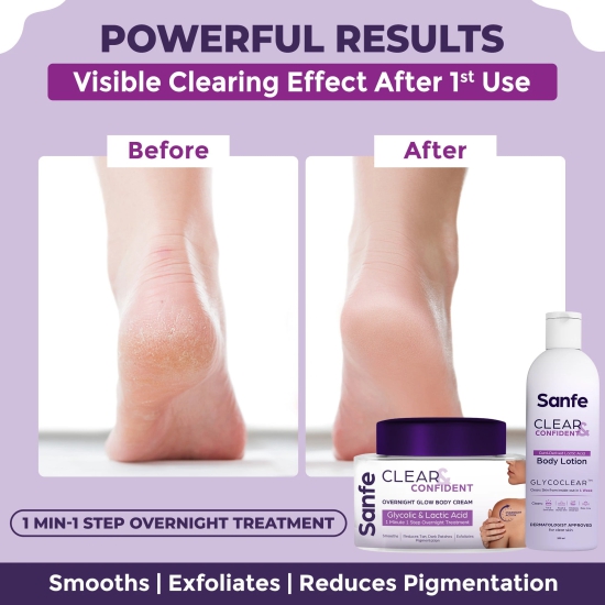 Complete Foot Care Regime-Complete Foot Care Regime