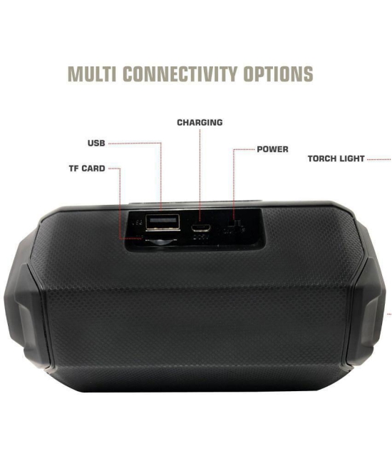 Neo 206 BLACK 5 W Bluetooth Speaker Bluetooth v5.0 with USB,SD card Slot,Call function Playback Time 4 hrs Black - Black