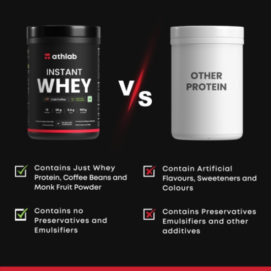 Athlab (by Nutrabay) Instant Whey Protein| Naturally Flavoured & Sweetened with Monk Fruit | No Preservatives, 25g Protein - Cold Coffee, 500g