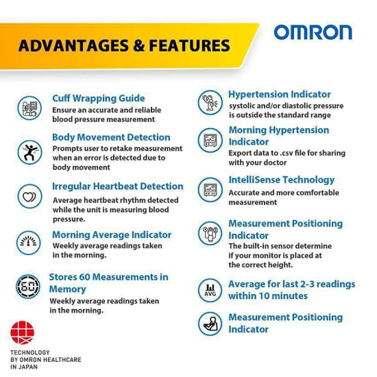 Omron HEM 6181 Fully Automatic Wrist Blood Pressure Monitor with Intelligence Technology, Cuff Wrapping Guide and Irregular Heartbeat Detection for Most Accurate Measurement (White)