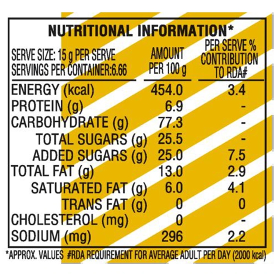 Parle Original Gluco Biscuits - Gives Strength & Energy, 100 G Pouch