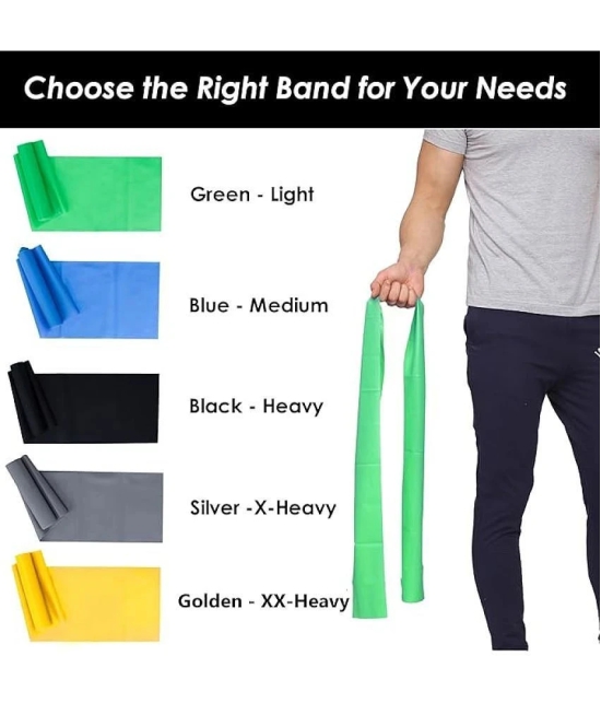 Thera Band Latex Free Resistance Exercise Band, Pack of 1, Green - Green