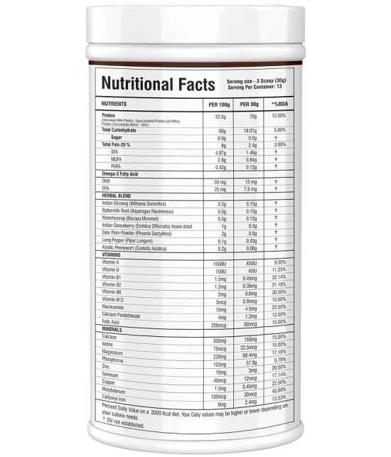 Floral Nutrition Daily Protein Shake - Herbal 400 gm