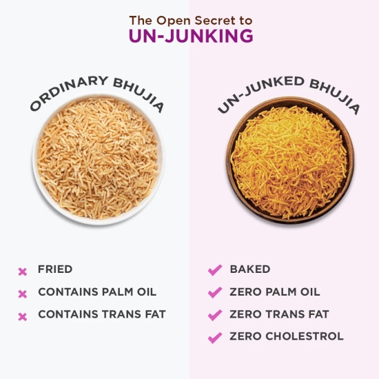 Open Secret Unjunked Bhujia (700g)