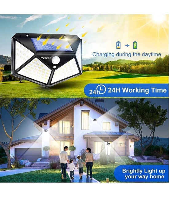 Twenty4x7 Outdoor Wall lights Cool Day Light - Pack of 1