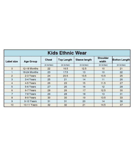 Ahhaaaa Kids Ethnic Wear Sherwani and Breaches Set for Boys - None