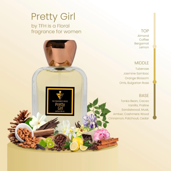 GOOD GIRL PARFUM FOR WOMEN-100ml