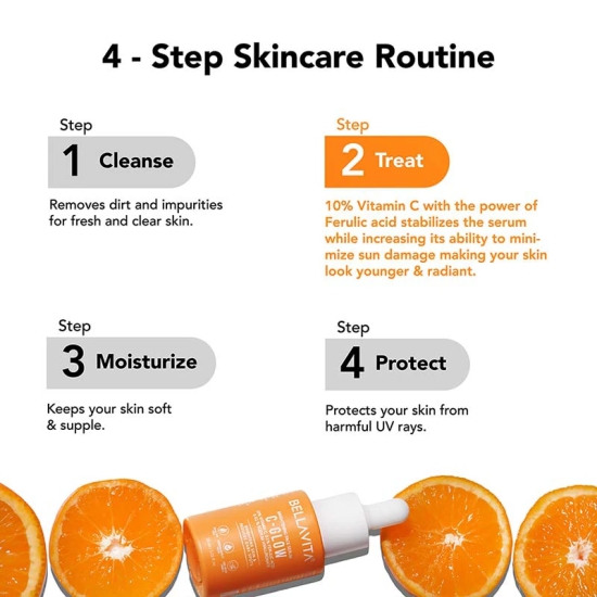 C-Glow 10 Vitamin C Serum - 30ml-C-Glow 10% Vitamin C Serum - 30ml