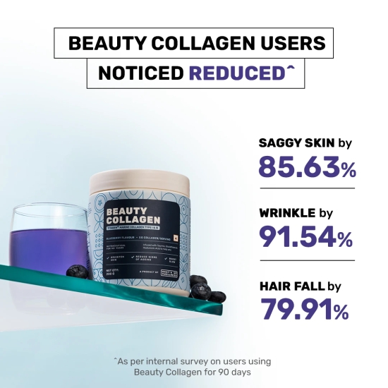 Beauty Collagen-Pack of 1 / Blueberry