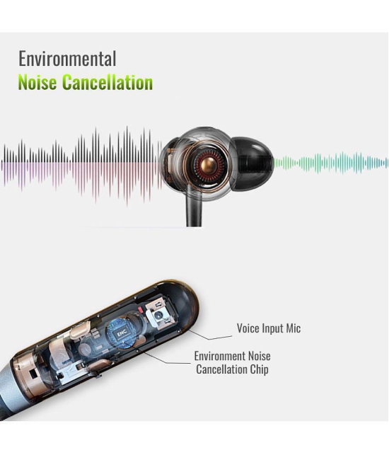 Tecsox In-the-ear Bluetooth Headset with Upto 30h Talktime Deep Bass - Green - Green