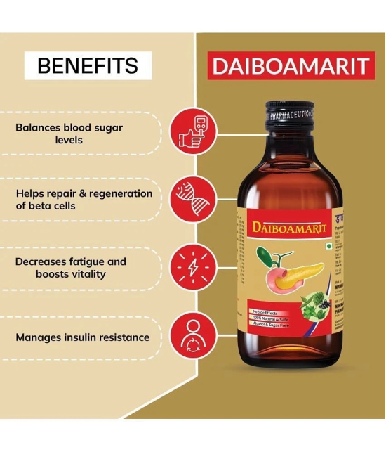 Mpil Wellness Daiboamrit Liquid, Controls Blood Sugar Suitable For Diabetes & Prediabetes (450Ml)