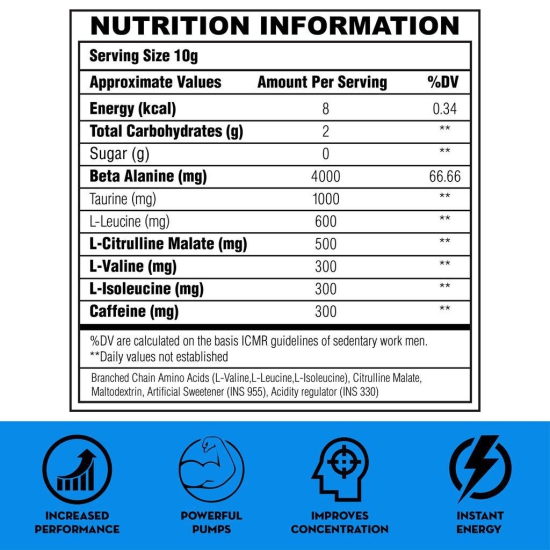 Sculpts Nutrition High Volt