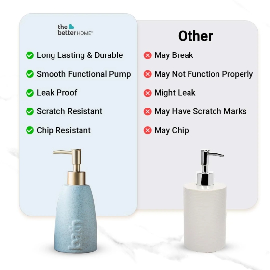 The Better Home Ceramic Soap Dispenser 320ML 2Pcs Soap Dispenser for Bathroom  Soap Dispenser Set  Soap Dispenser for Kitchen  Hand Soap Dispenser  Soap Dispenser for Wash Basin-The Better Home C