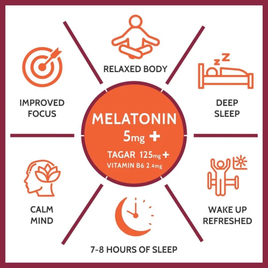 Carbamide Forte Melatonin 5mg with Tagara 125mg Sleeping Aid Pills – 60 Tablets