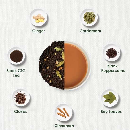 TGL Kadak Masala Chai Tea Black Tea 32 Tea Bags 30 Tea Bags  2 Free Exotic Sample-TGL Kadak Masala Chai Tea Black Tea, 32 Tea Bags (30 Tea Bags + 2 Free Exotic Sample)