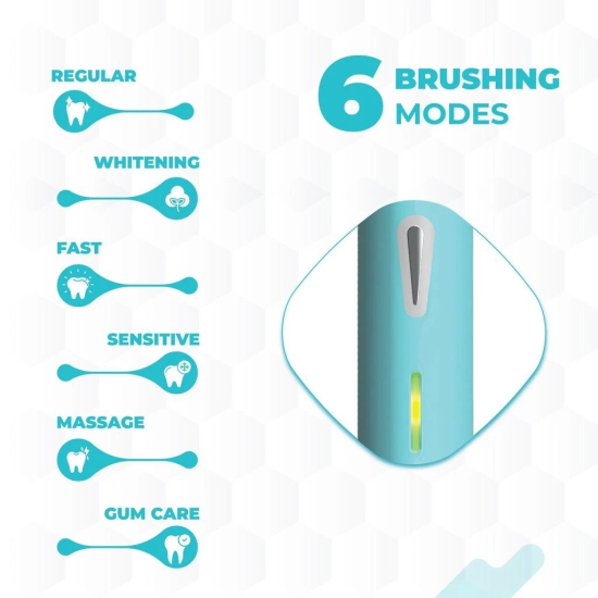 Hammer Ultra Flow Electric Toothbrush, 31000 Strokes per Minute