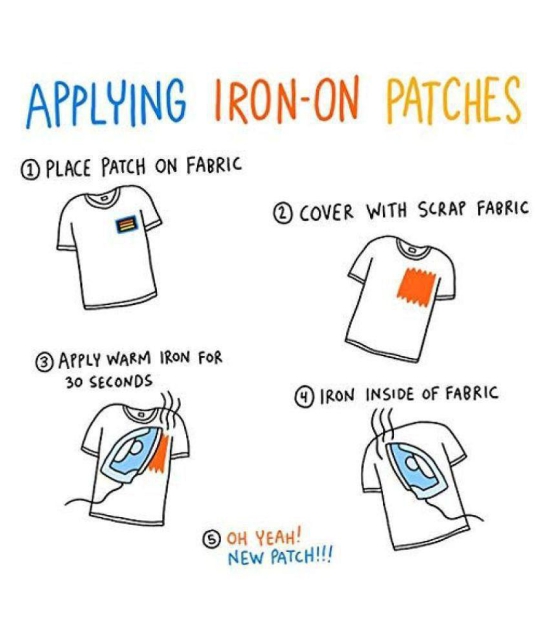 iDream Iron on Patches Number Style Embroidery Applique Decoration for Clothes L2-S06 (Pack of 10)