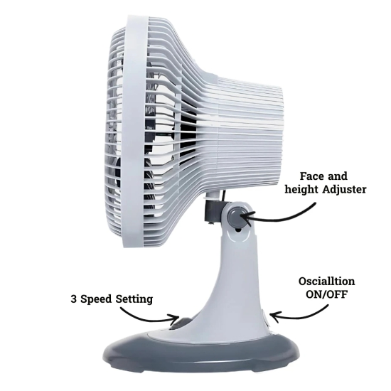 LA' FORTE High Speed Table Fan 225 Mm