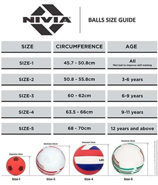 Nivia Orange Others Football ( Pack of 1 ) - 5