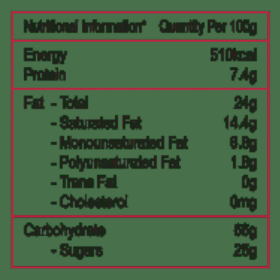 Unibic Cookies - Fruit & Nut, 75 G Pouch