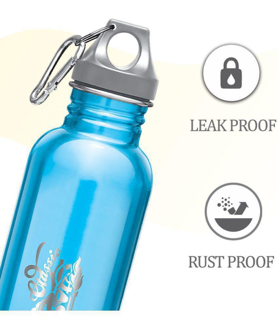 Milton Alive 750 Stainless Steel Water Bottle, 750 ml (25 oz) | 18/8 (SS304) Food Grade Stainless Steel, Leak-Proof, Non-Insulated, BPA-Free, Carabiner Clip, Reusable Metal Water Bottle, Blu