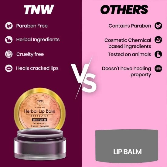 Beetroot Lip Balm - (Ayurvedic & Paraben-free)