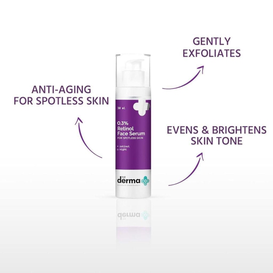 The Derma Co 0.3% Retinol Serum for Younger-Looking & Spotless Skin 30 ML