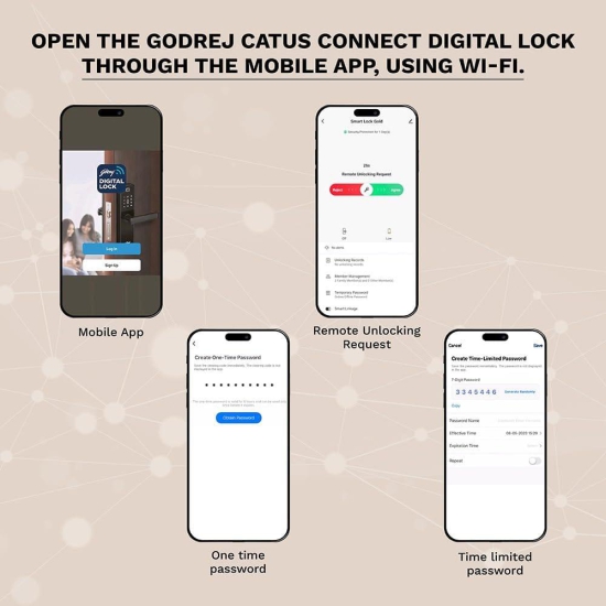 Godrej Catus Connect Smart Lock for Wooden Door With WiFi, Fingerprint, RFID Card, Pin & Mechanical Key - Black