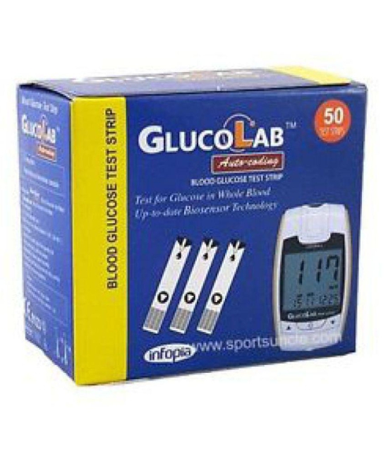 Infopia GlucoLab Glucostrips April 2020