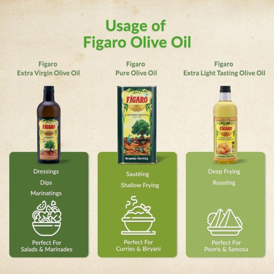 Figaro Olive Oil- Pure Olive Oil - 100ml Bottle