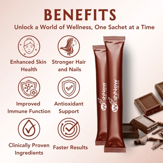 WishNew Wellness BEAUTY COLLAGEN COMPLEX | Enhanced Hair, Skin, Nails Health | 21 Servings of Nutrient-Rich Sachets | Hyaluronic Acid, Biotin, Vitamins C & E | Natural Chocolate Flavor