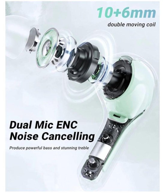 Neo ULTRAPOD PRO Bluetooth True Wireless (TWS) On Ear 6 Hours Playback Active Noise cancellation IPX4(Splash & Sweat Proof) Green