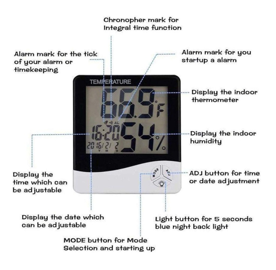 HTC Instrument 103-CTH Digital Indoor Hygrometer Thermometer with Clock by Supreme Traders Supertronics1989